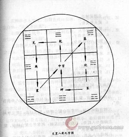 天罡八卦步|天罡八卦步，谁知道怎么练？？？